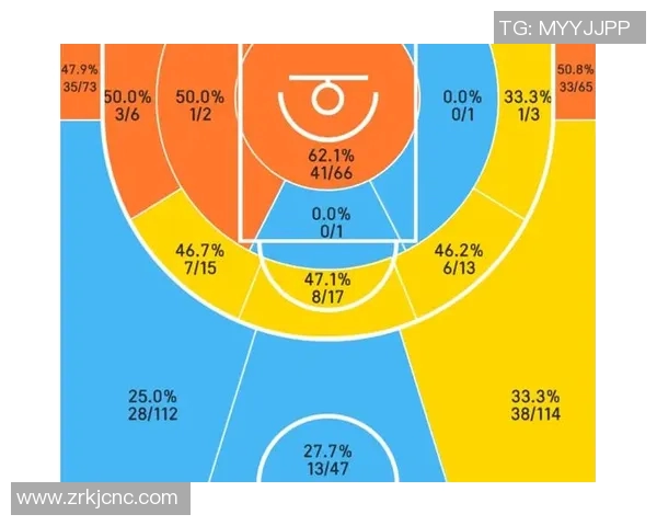 重庆网球队快攻战术解析与实战应用探讨 重庆网球队快攻战术解析与实战应用探讨