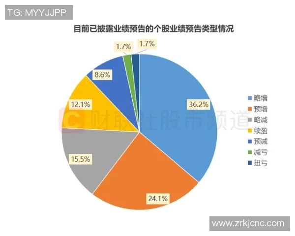 武汉极限运动队包夹现象解析与热点趋势探讨