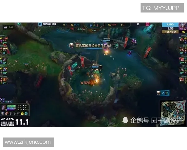 王者荣耀专题:深入探讨LNG战队在比赛中的灵活战术与应变能力 王者荣耀专题:深入探讨LNG战队在比赛中的灵活战术与应变能力