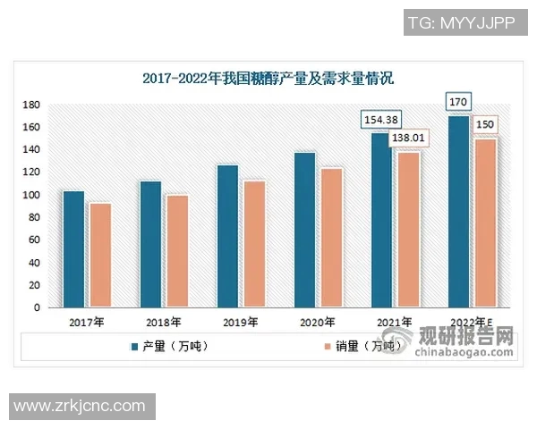 成都网球队状态对比深度分析与未来发展趋势探讨 成都网球队状态对比深度分析与未来发展趋势探讨