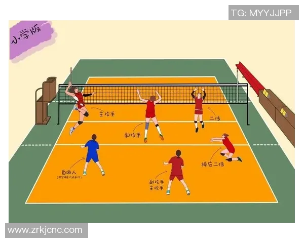 南京排球队的节奏揭秘:深度解析排球运动的魅力与团队协作 南京排球队的节奏揭秘:深度解析排球运动的魅力与团队协作