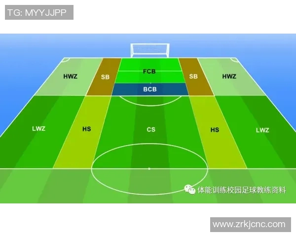 南京足球队战术解析：从进攻布局到防守策略的全面探讨