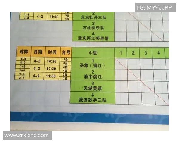 重庆乒乓球队进攻策略分析与比赛表现的得失总结 重庆乒乓球队进攻策略分析与比赛表现的得失总结