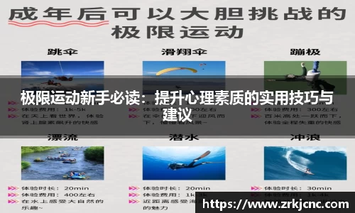 关键词1