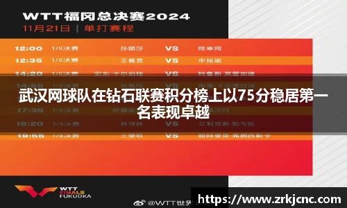 关键词4