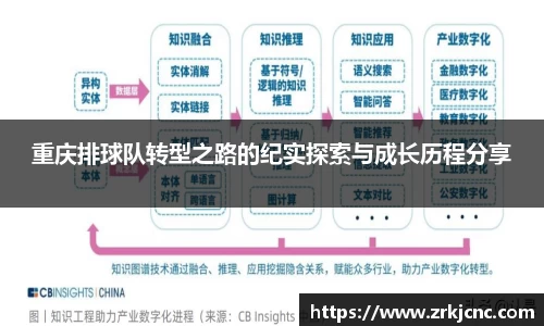 关键词1