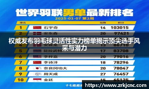 关键词3