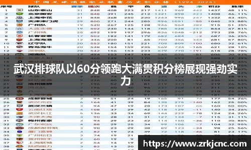 关键词3