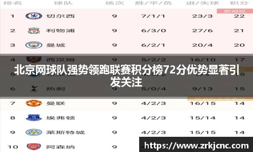 关键词2
