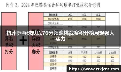 关键词2