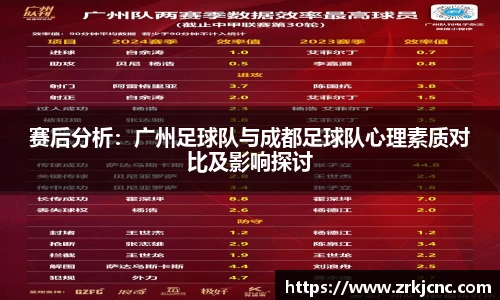 关键词3