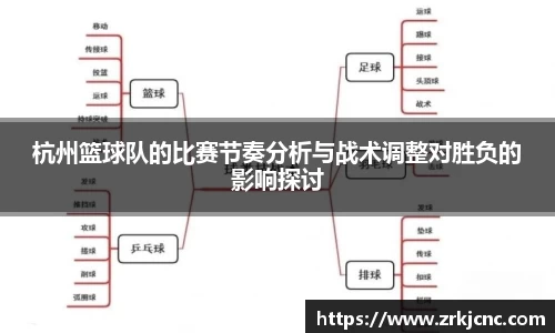 杭州篮球队的比赛节奏分析与战术调整对胜负的影响探讨