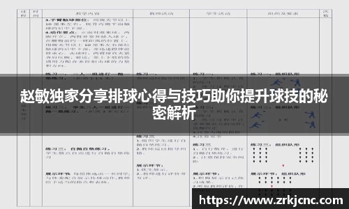 赵敏独家分享排球心得与技巧助你提升球技的秘密解析