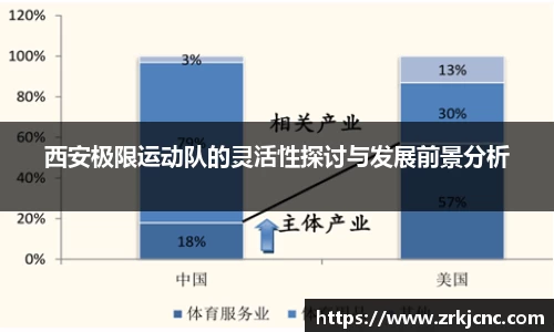 关键词3